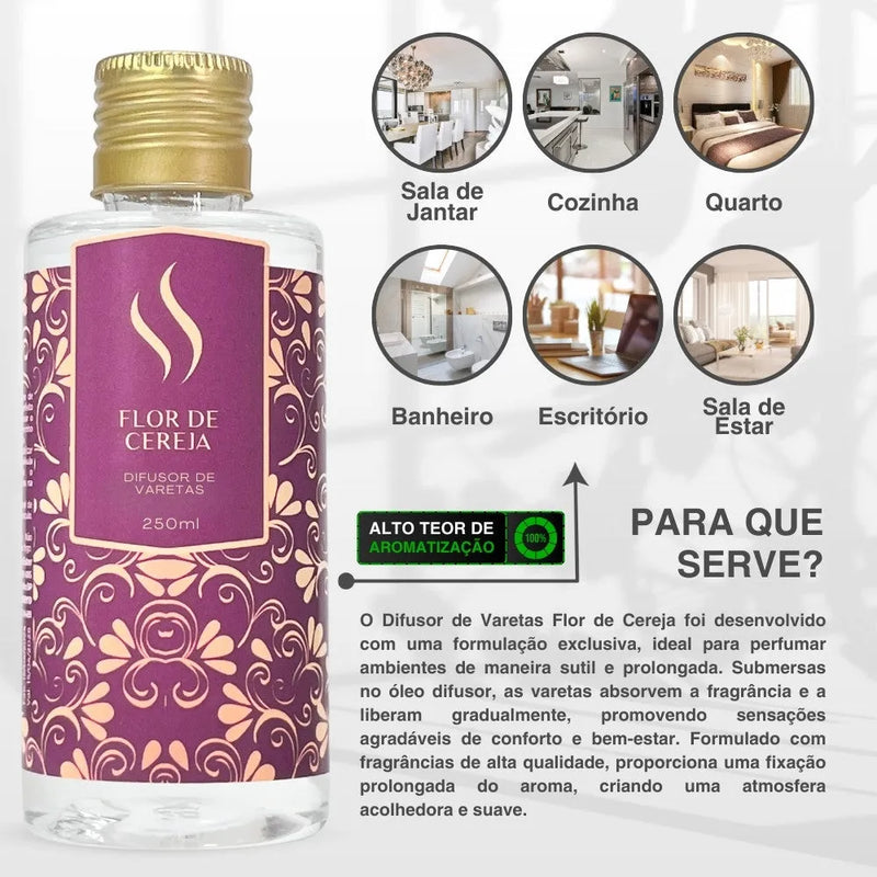 Difusor de Varetas Refil - Flor de Cereja 250ml - Perfume de Ester