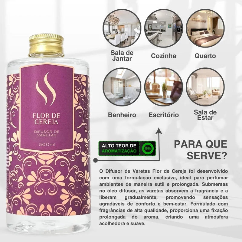 Difusor de Varetas Refil - Flor de Cereja 500ml - Perfume de Ester