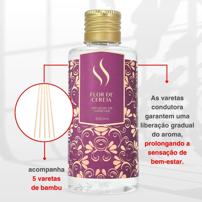 Difusor de Varetas Refil - Flor de Cereja 250ml - Perfume de Ester