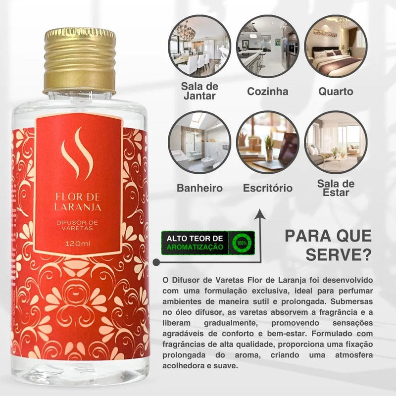 Difusor de Varetas Refil - Flor de Laranja 120ml - Perfume de Ester