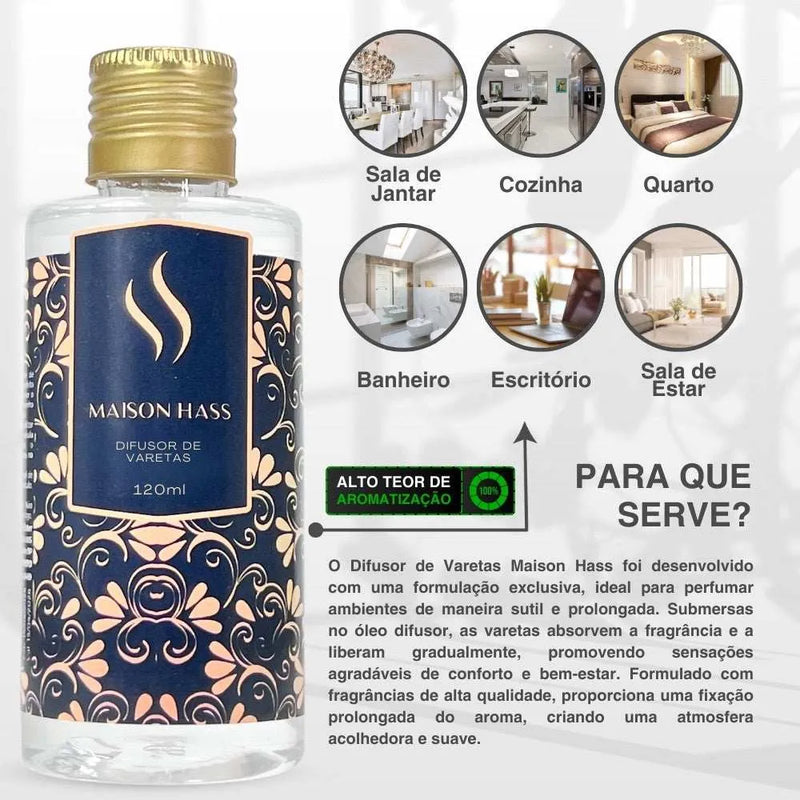 Difusor de Varetas Refil - Maison Hass 120ml - Perfume de Ester