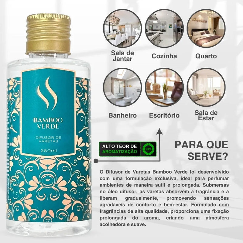 Difusor de Varetas Refil - Bamboo Verde 250ml - Perfume de Ester