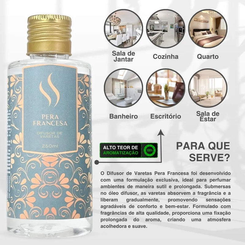 Difusor de Varetas Refil - Pera Francesa 250ml - Perfume de Ester