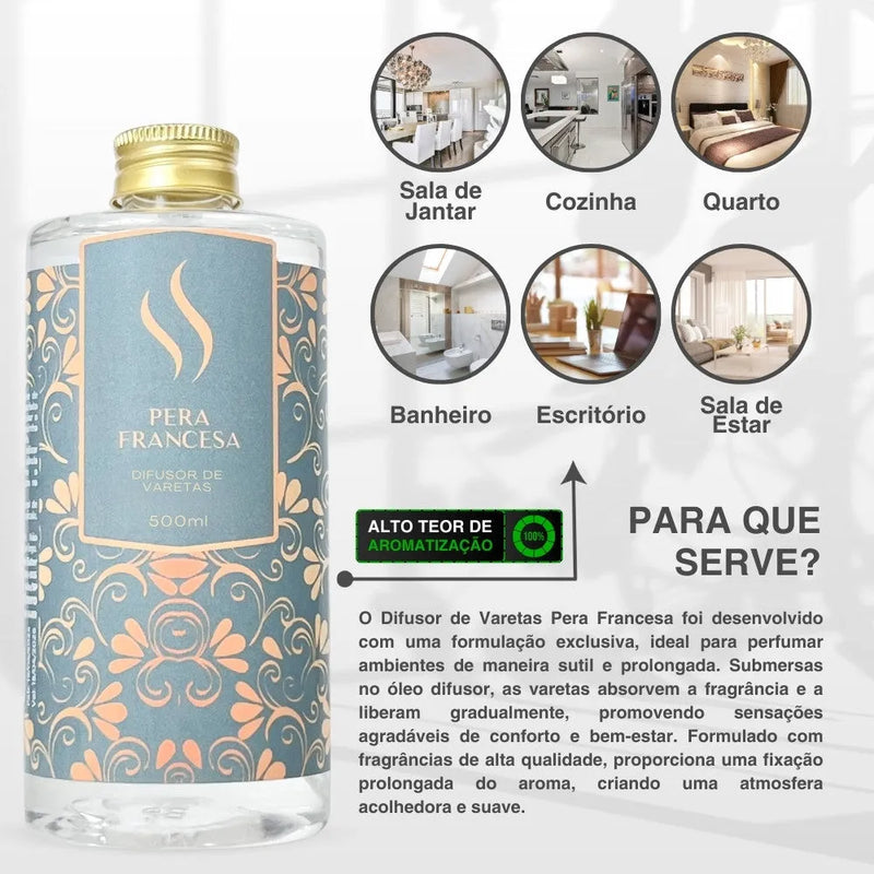 Difusor de Varetas Refil - Pera Francesa 500ml - Perfume de Ester