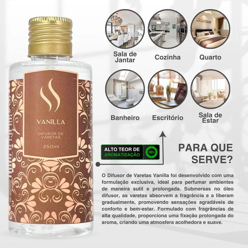 Difusor de Varetas Refil - Vanilla 250ml - Perfume de Ester