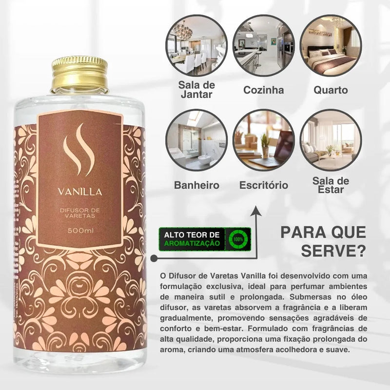 Difusor de Varetas Refil - Vanilla 500ml - Perfume de Ester