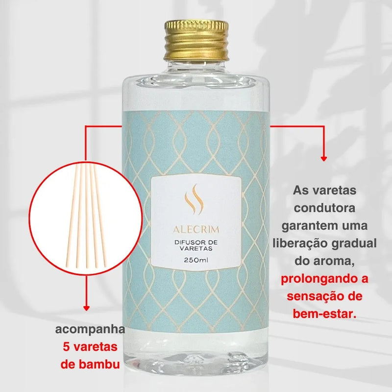 Difusor de Varetas Refil - Alecrim 250ml - Perfume de Ester