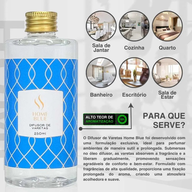 Difusor de Varetas Refil - Home Blue 250ml - Perfume de Ester