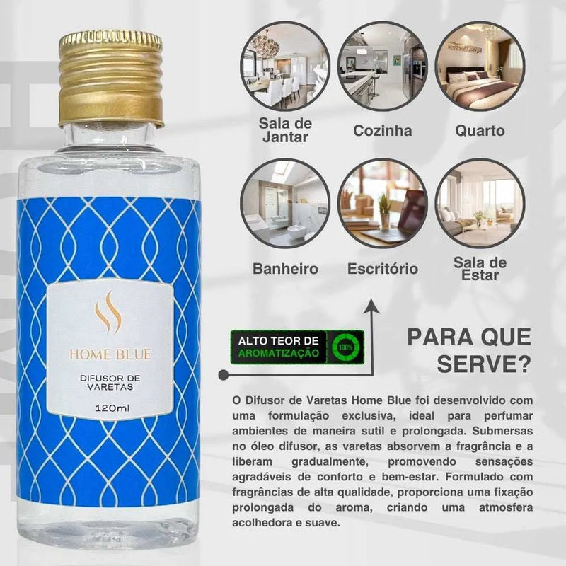 Difusor de Varetas Refil - Home Blue 120ml - Perfume de Ester