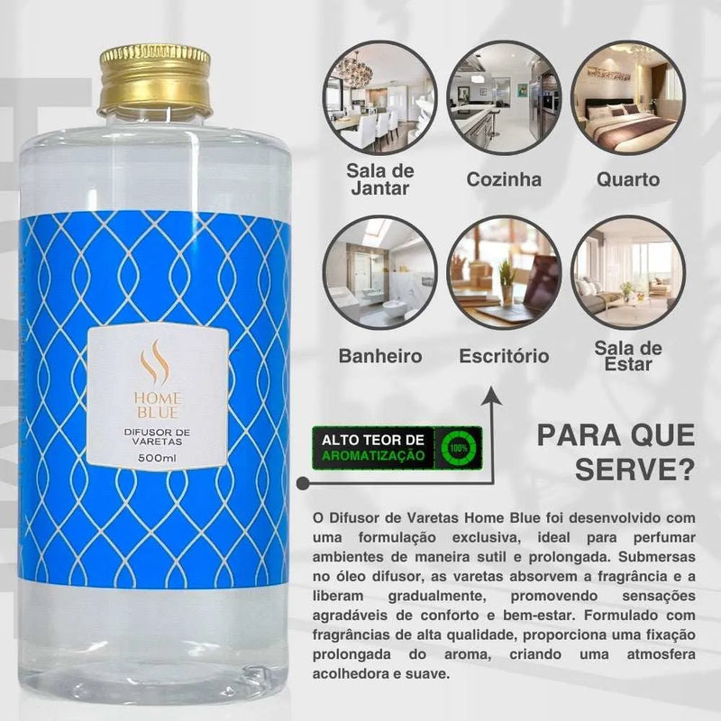 Difusor de Varetas Refil - Home Blue 500ml - Perfume de Ester