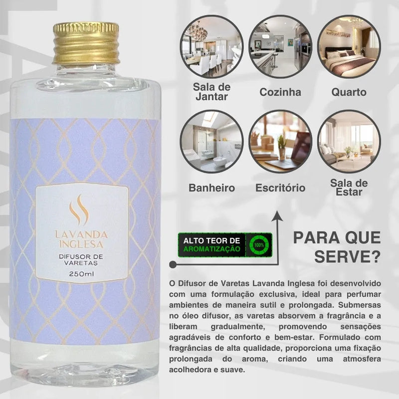 Difusor de Varetas Refil - Lavanda Inglesa 250ml - Perfume de Ester