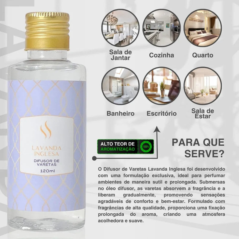 Difusor de Varetas Refil - Lavanda Inglesa 120ml - Perfume de Ester