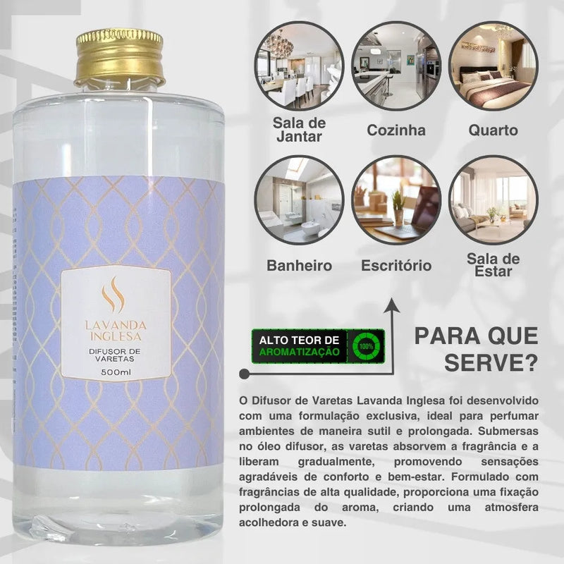 Difusor de Varetas Refil - Lavanda Inglesa 500ml - Perfume de Ester