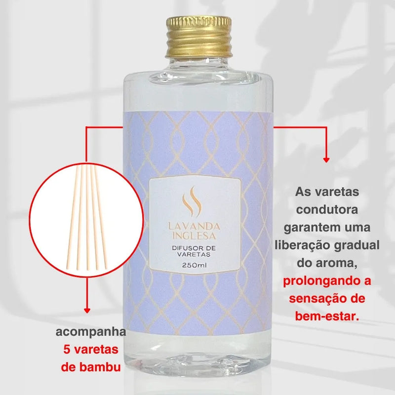 Difusor de Varetas Refil - Lavanda Inglesa 250ml - Perfume de Ester