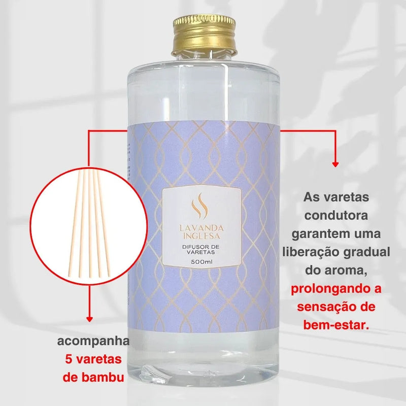 Difusor de Varetas Refil - Lavanda Inglesa 500ml - Perfume de Ester