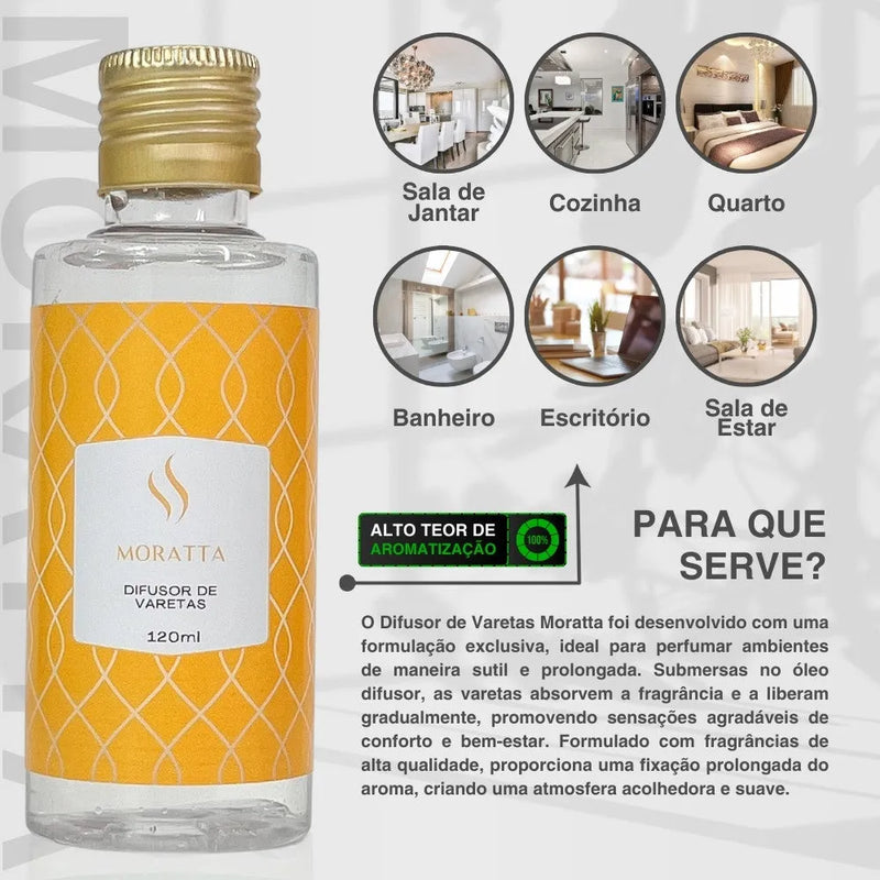 Difusor de Varetas Refil - Moratta 120ml - Perfume de Ester