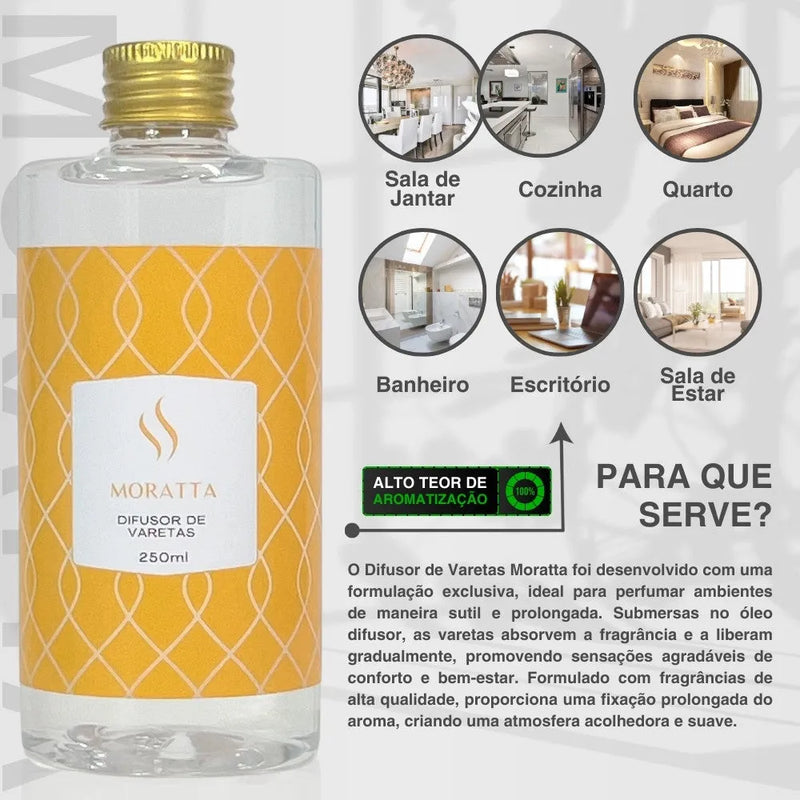 Difusor de Varetas Refil - Moratta 250ml - Perfume de Ester