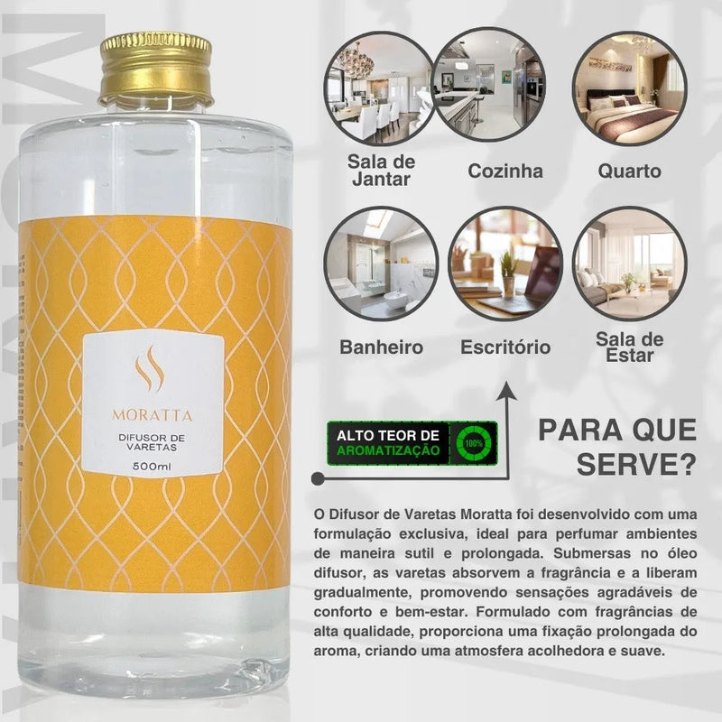 Difusor de Varetas Refil - Moratta 500ml - Perfume de Ester