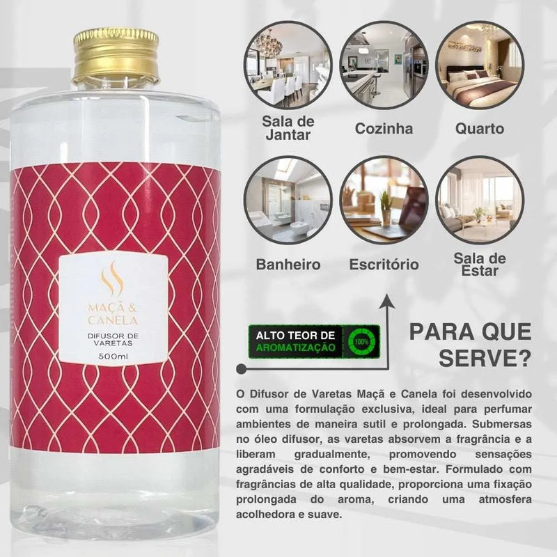 Difusor de Varetas Refil - Maça e Canela 500ml - Perfume de Ester