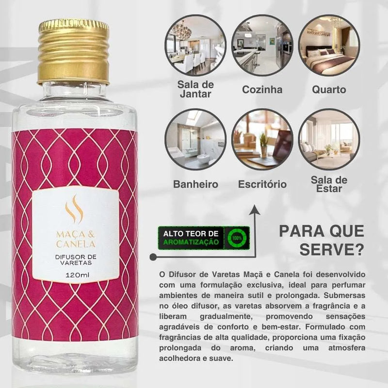 Difusor de Varetas Refil - Maçã e Canela 120ml - Perfume de Ester