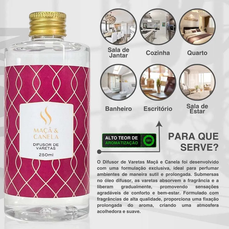 Difusor de Varetas Refil - Maça e Canela 250ml - Perfume de Ester