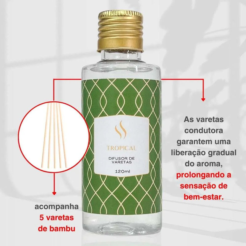 Difusor de Varetas Refil - Tropical 120ml - Perfume de Ester