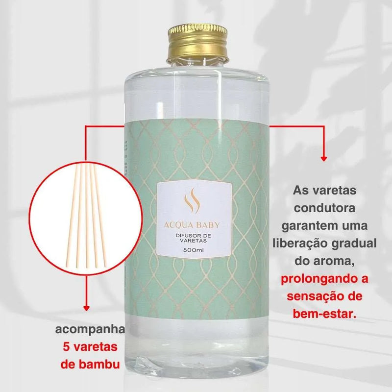 Difusor de Varetas Refil - Acqua Baby 500ml - Perfume de Ester