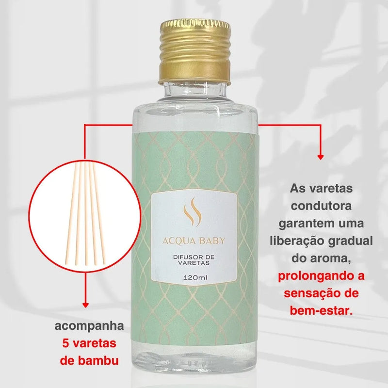 Difusor de Varetas Refil - Acqua Baby 120ml - Perfume de Ester