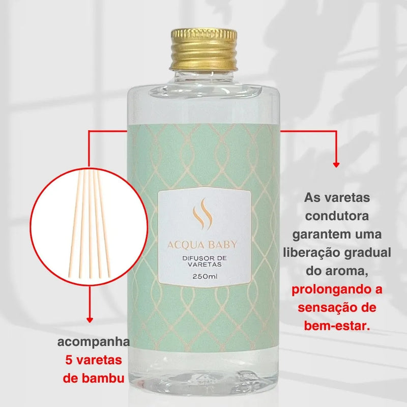 Difusor de Varetas Refil - Acqua Baby 250ml - Perfume de Ester