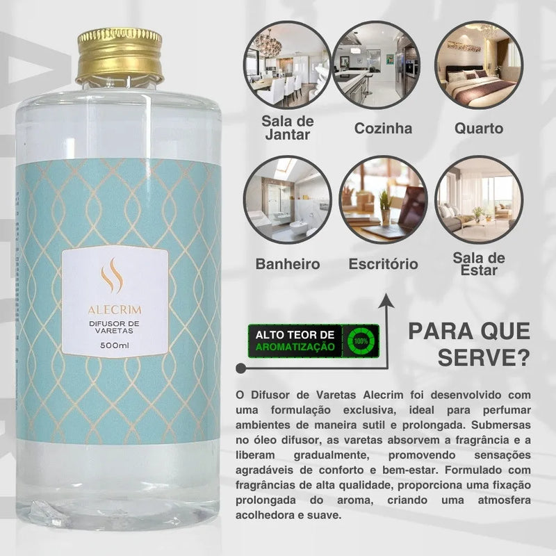 Difusor de Varetas Refil - Alecrim 500ml - Perfume de Ester