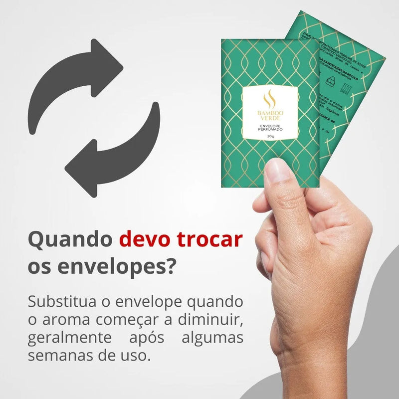 Envelope Perfumado Bamboo Verde 10g - Perfume de Ester